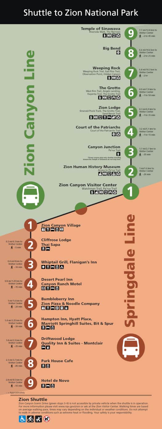 Zion Shuttle Map