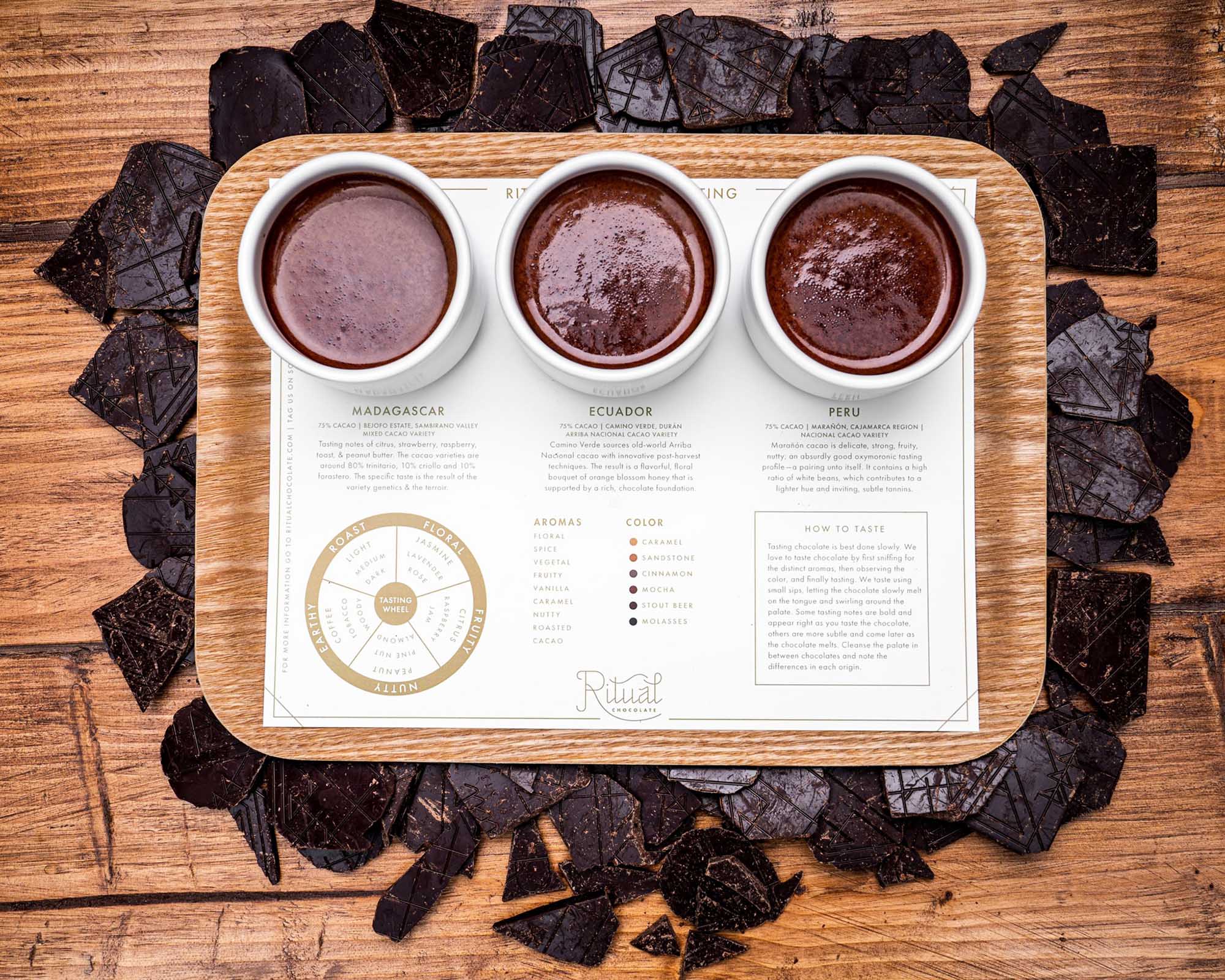 De focus van Ritual ligt al sinds jaar en dag op het met de hand verwerken van ethisch verantwoorde cacaobonen van één enkele oorsprong tot chocoladerepen, waarbij de nadruk ligt op de smaak van het "terroir".